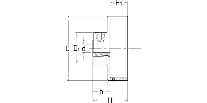 調(diào)節(jié)表手輪